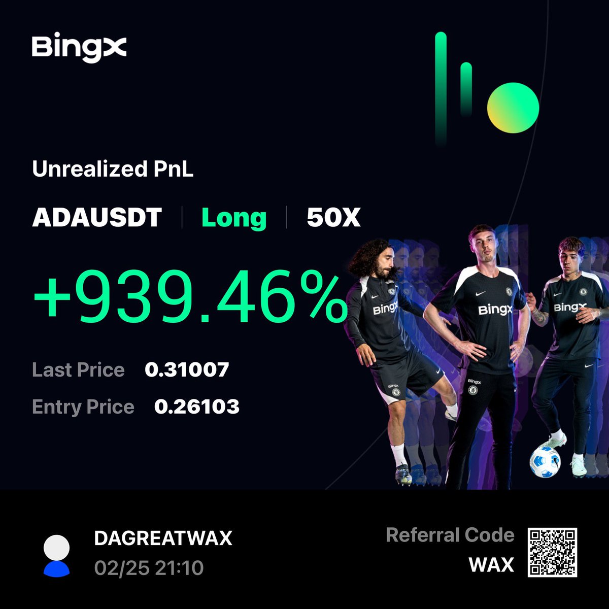 DAGREATWAX's tweet photo. making huge money with the community lately 

results don’t lie, you can check to confirm it yourself, shared a trade I’ve been watching closely…

did pretty well, flip the lil money into something very huge, let’s do moreeee

na this kind thing I Dey like, no loss so far in the community, God Did!! 

If you’re yet to join the community check the link in the comments and see the wins for yourself.