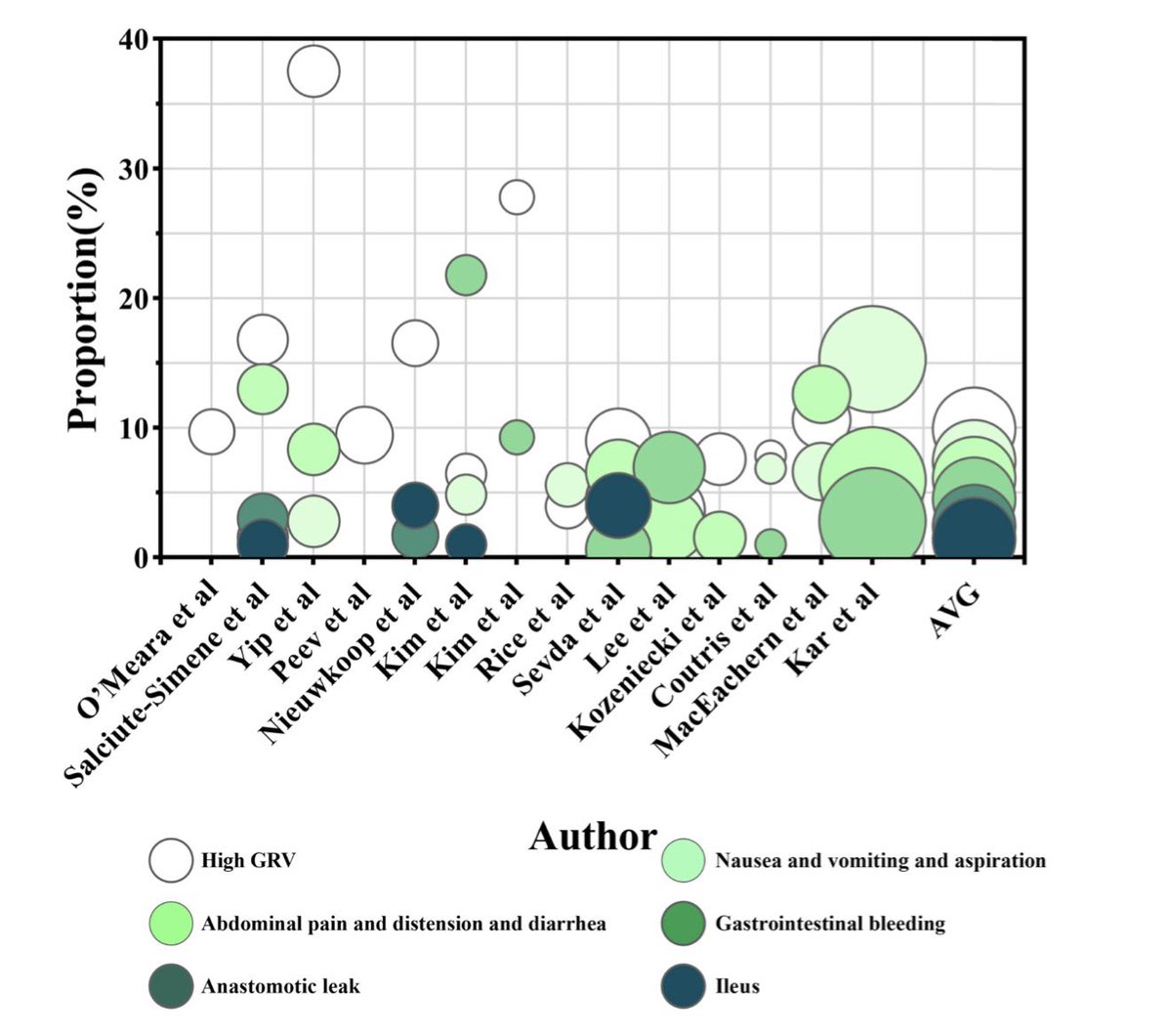 دانية الخوتاني tweet media