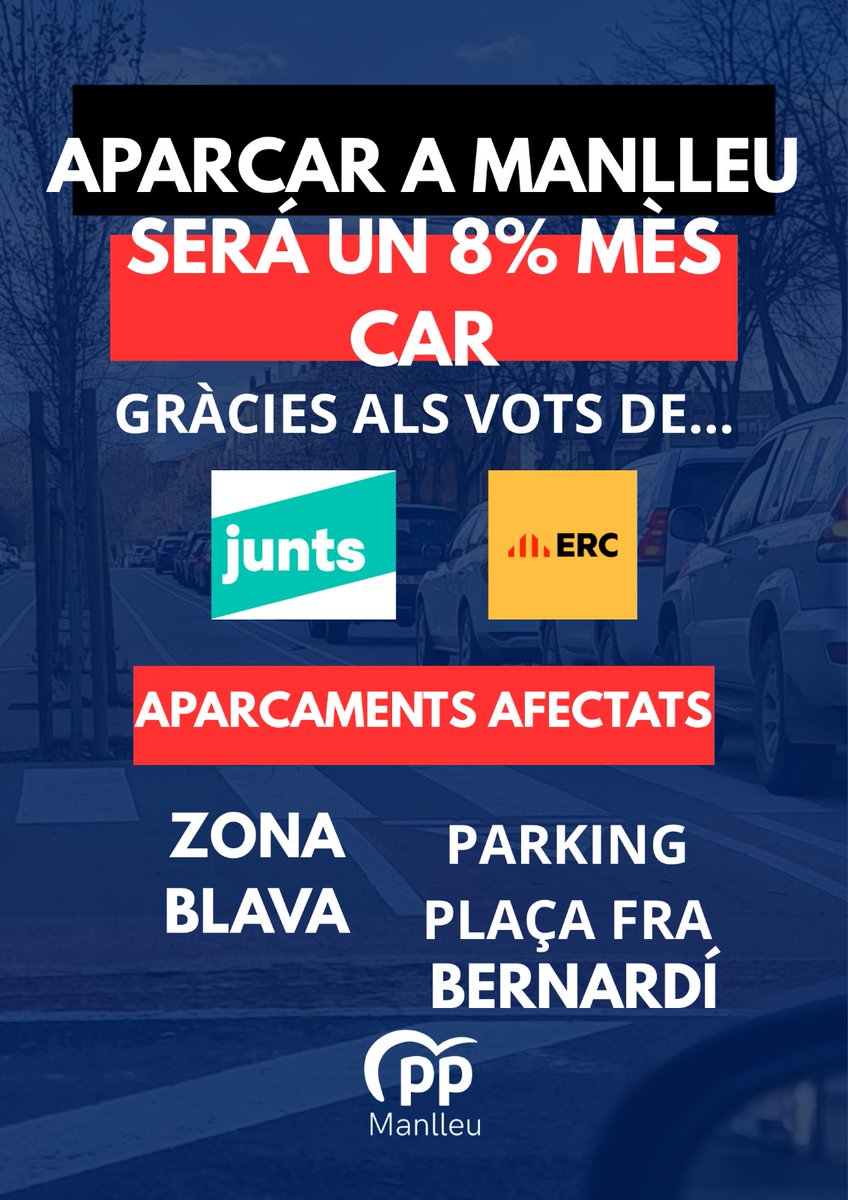 Aparcar a Manlleu, serà un 8% més car, gràcies a la pujada de preus aprovada per l'equip de govern de Junts i ERC i l'abstenció de PSC i CUP. 
Són experts a castigar els de sempre, els veïns i veïnes de Manlleu.

#DefensemManlleu