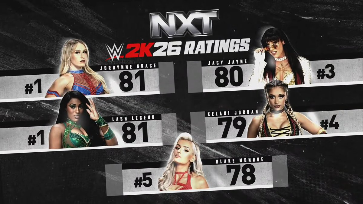 SmackDown Hotel tweet media