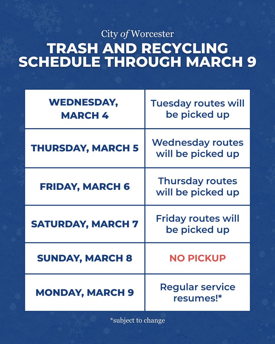 City of Worcester tweet media