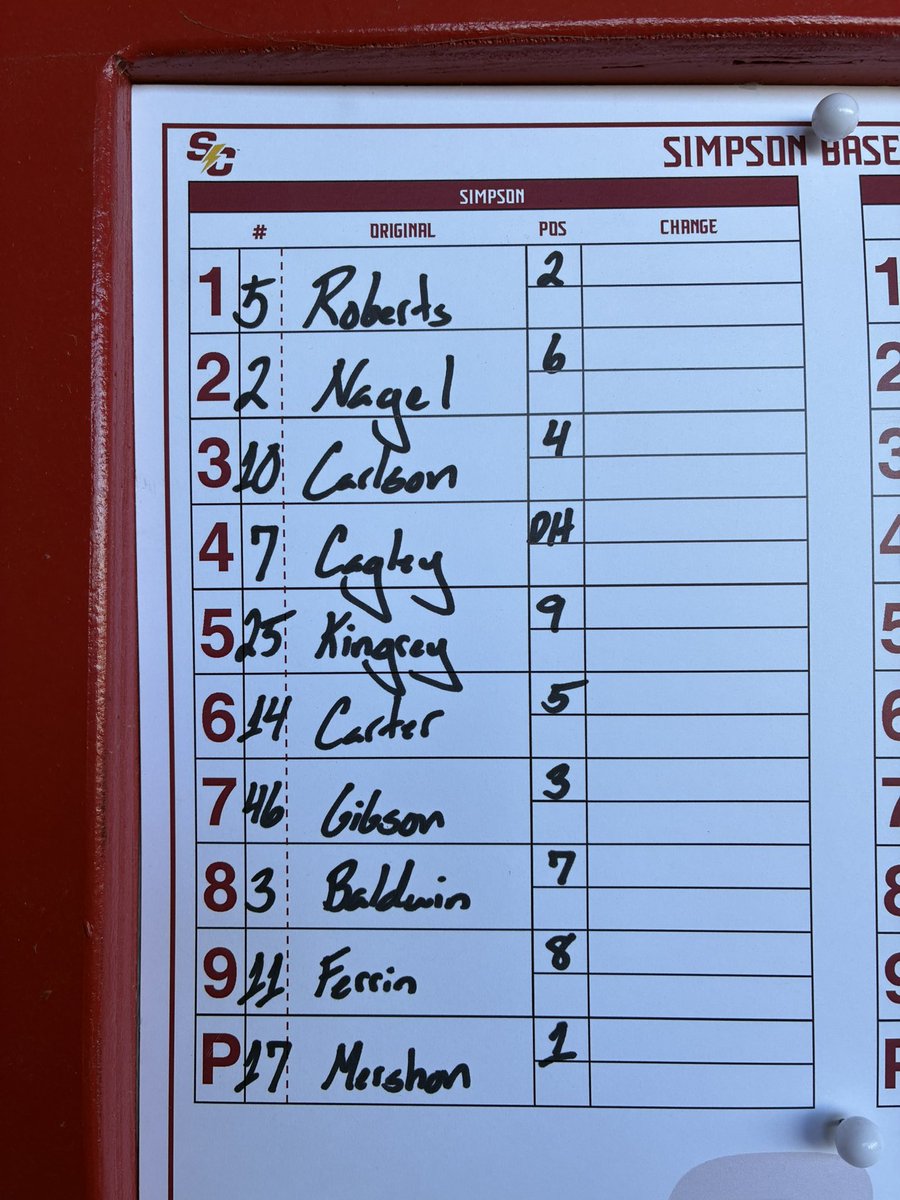 Opening Day! Here is how we will take the field for game 1 as we get the 2026 season off and running! 

#RollStorm
