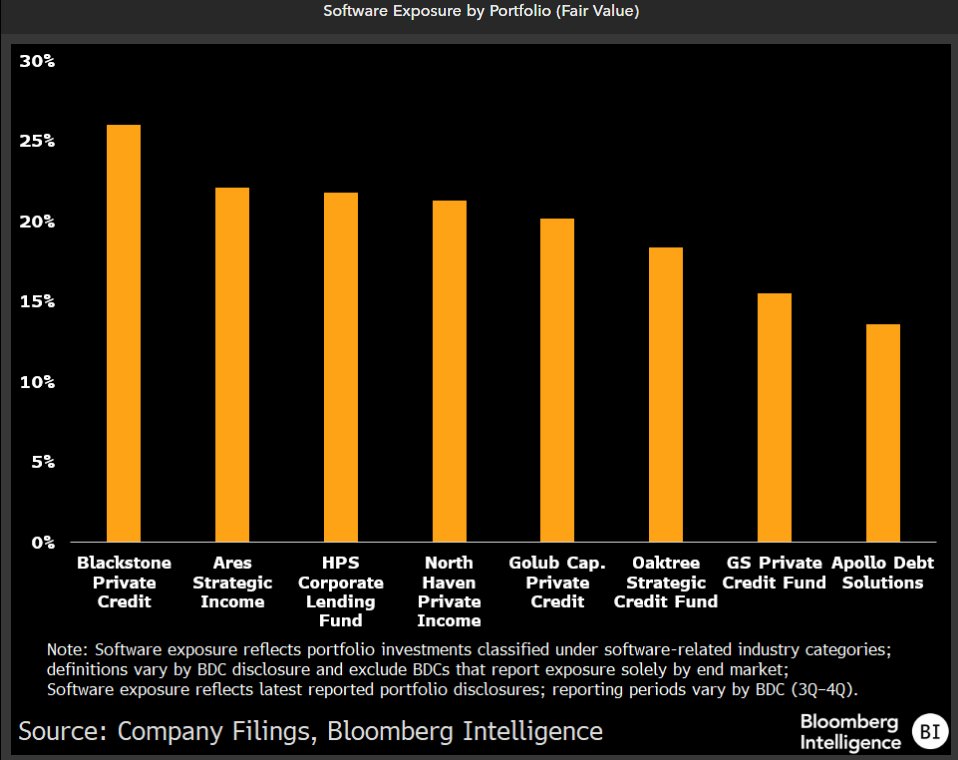 Bloomberg Intelligence tweet media