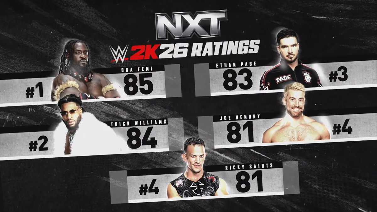 SmackDown Hotel tweet media