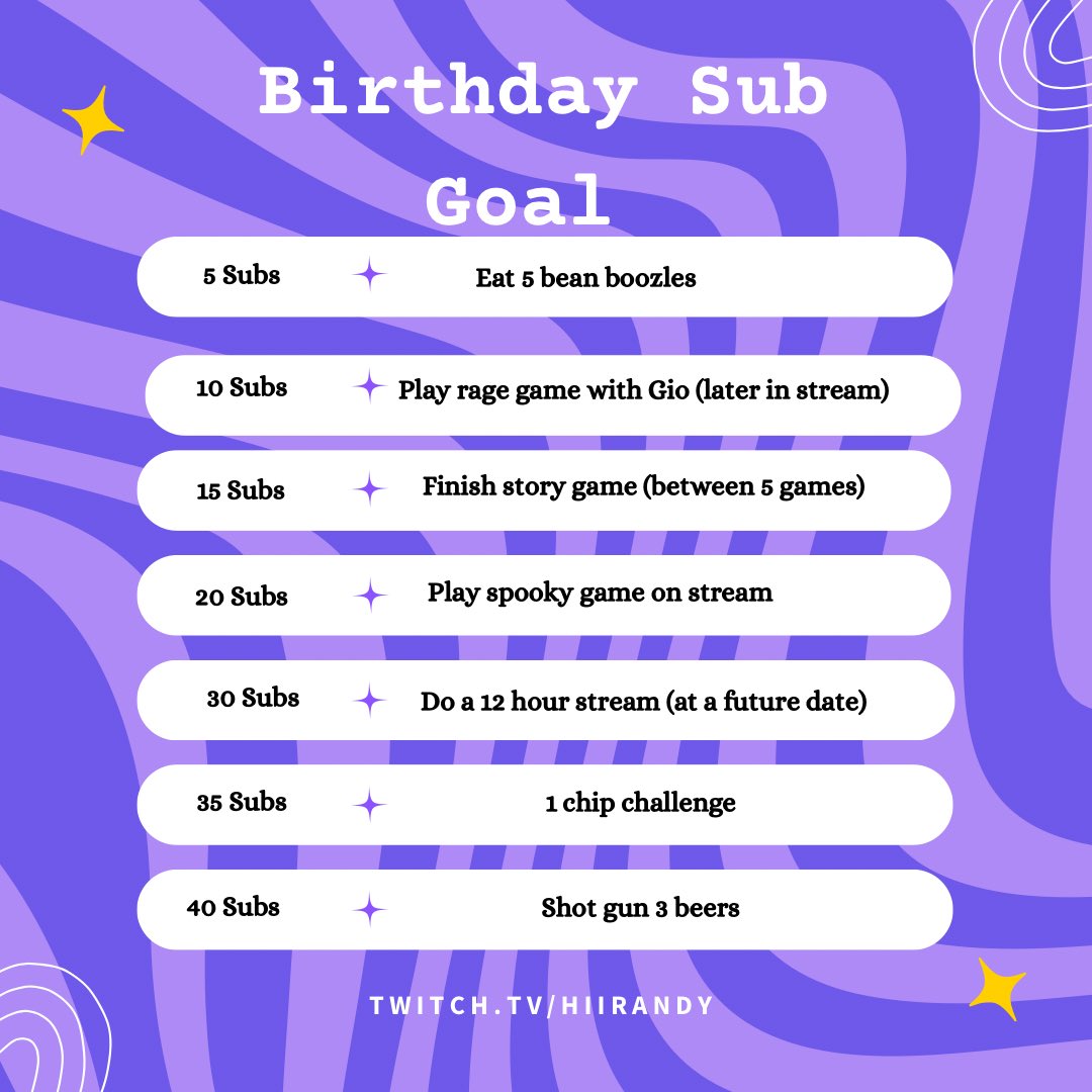 hiirxndy's tweet photo. TOMORROW AND I MEAN TOMORROW AT AROUND 5-6 PM CST FOR MY BIRTHDAY SUBATHON https://t.co/dUxvUq2mlz
