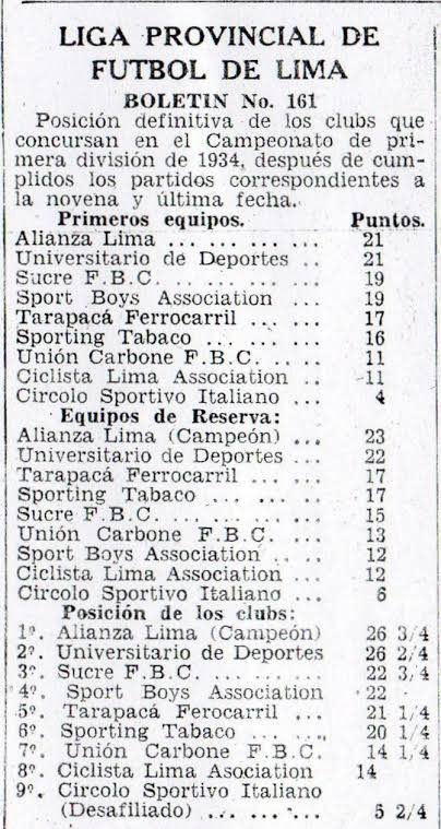 Socios Organizados AL1901 tweet media