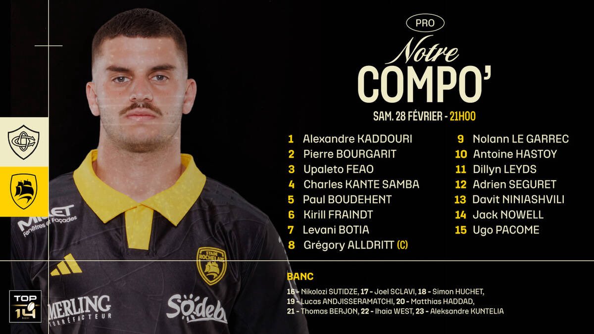 17_rochelais's tweet photo. 2 num 1 + 4 3e ligne + 4 centres ko… Feao titu, Boudehent tjs en 5, NLG avec Hastoy (pige plus rien mais bon), seguret en 12, Ninia en 13 avec Pacome en 15. Le banc est sympa sur papier (mais nous tue contre MHR)… quoi attendre de #COSR amis #FievreSR ? Pr ma part, R I E N… https://t.co/rVRwA7JmGB