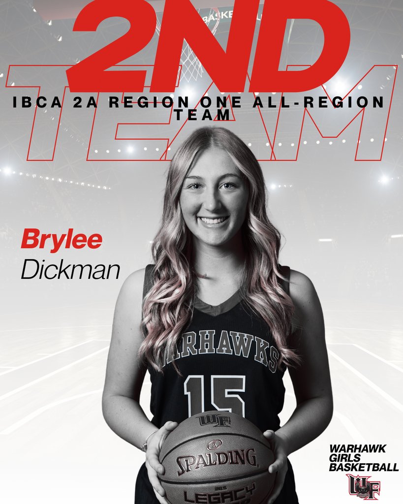 West Fork Athletics tweet media