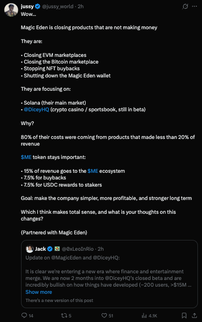 davidonchainx's tweet photo. This is actually hilarious

> Magic Eden announces shutdown
> Pays influencers to comment on the shutdown
> All post say the same thing about "cutting the losers and focusing on the winners"

I think I know why they had to shut down

They're spending too much money on KOLs lmao https://t.co/u0pMm1iNDw