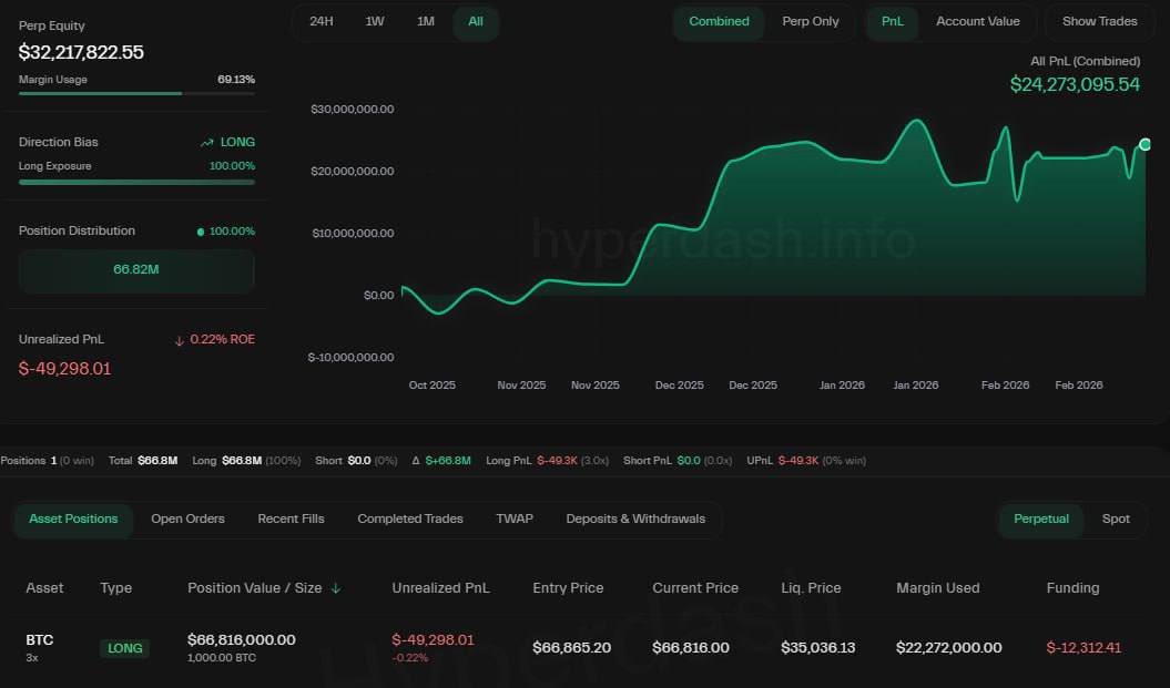 Ash Crypto tweet media