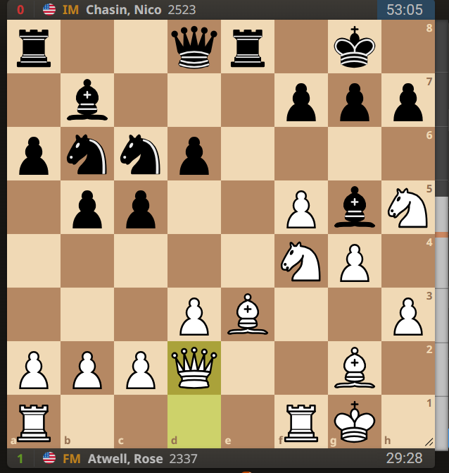 Rose Atwell tweet media