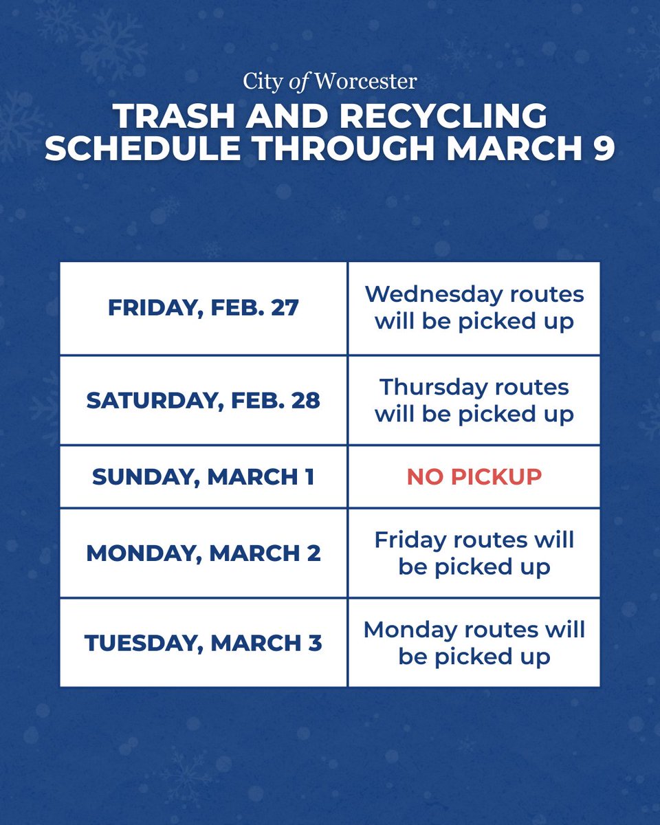 City of Worcester tweet media