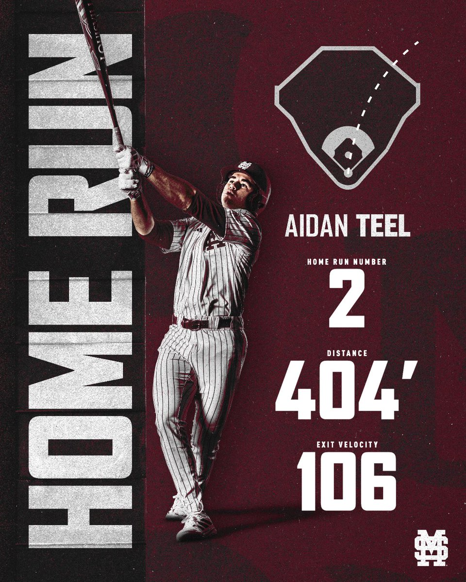 Mississippi State Baseball tweet media