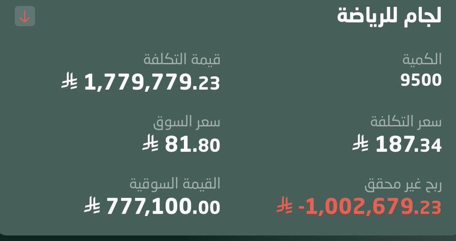 محمد الميموني tweet media