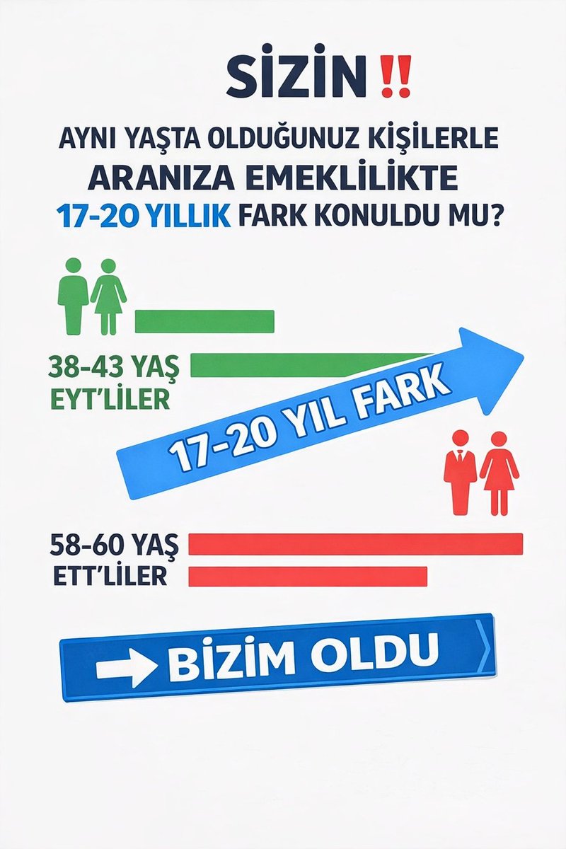 BÜLENT tweet media