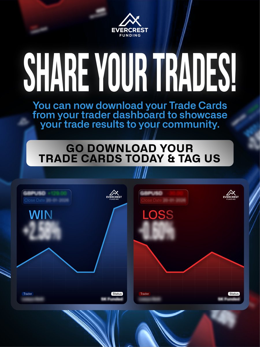 EvercrestFunds's tweet photo. Your trades. Your results. Your spotlight. 

Download your Trade Cards from the 
dashboard and share your performance with the community.

Tag us when you post! https://t.co/BZ7GUSjA4v