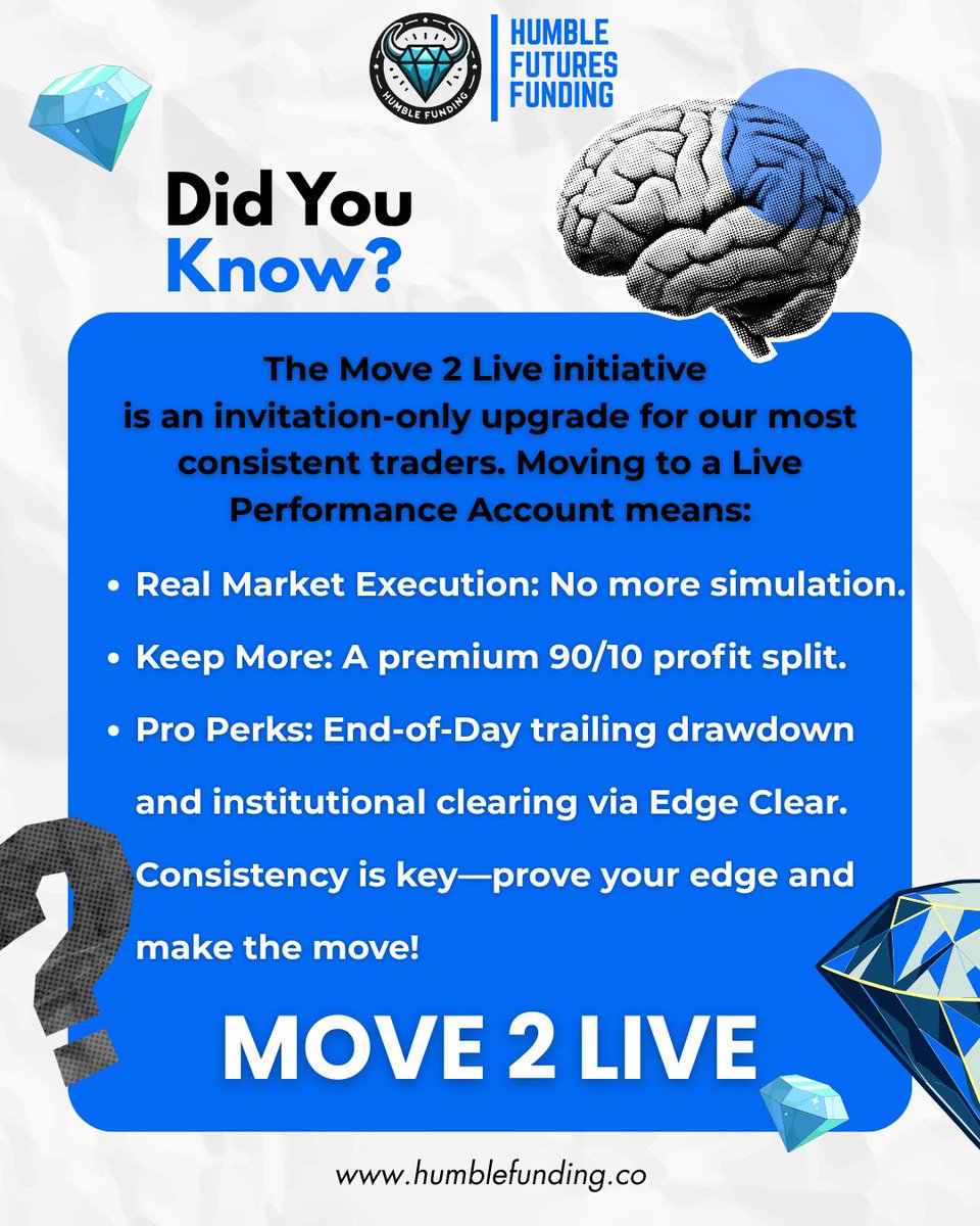 Humble Futures Funding tweet media