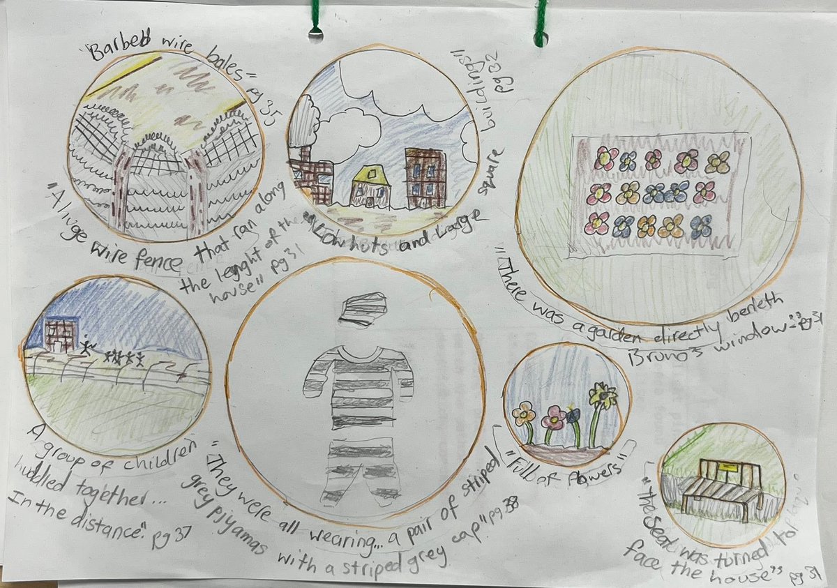 Kingcase Primary School and EYC tweet media