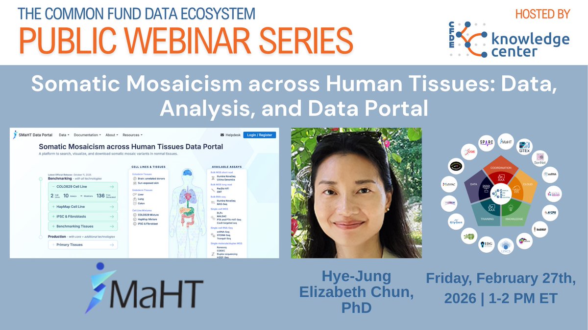 Common Fund Data Ecosystem Knowledge Center tweet media