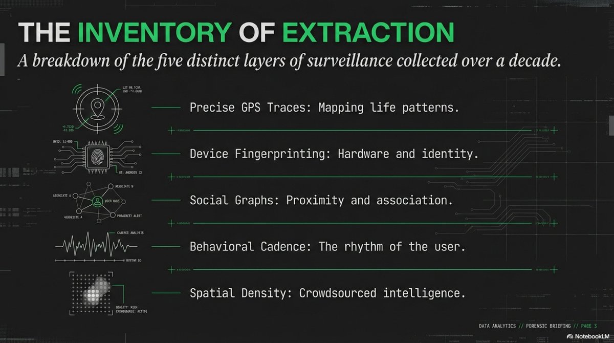 Michael54789520's tweet photo. This “Inventory” of Extraction is now part of Pokémon’s 30th anniversary story—a decade of data from Pokémon GO’s 10th anniversary era, Happy Pokemon Day!  

Full forensic breakdown here: https://t.co/MRS4BPLVYF https://t.co/X98x3LVTWO