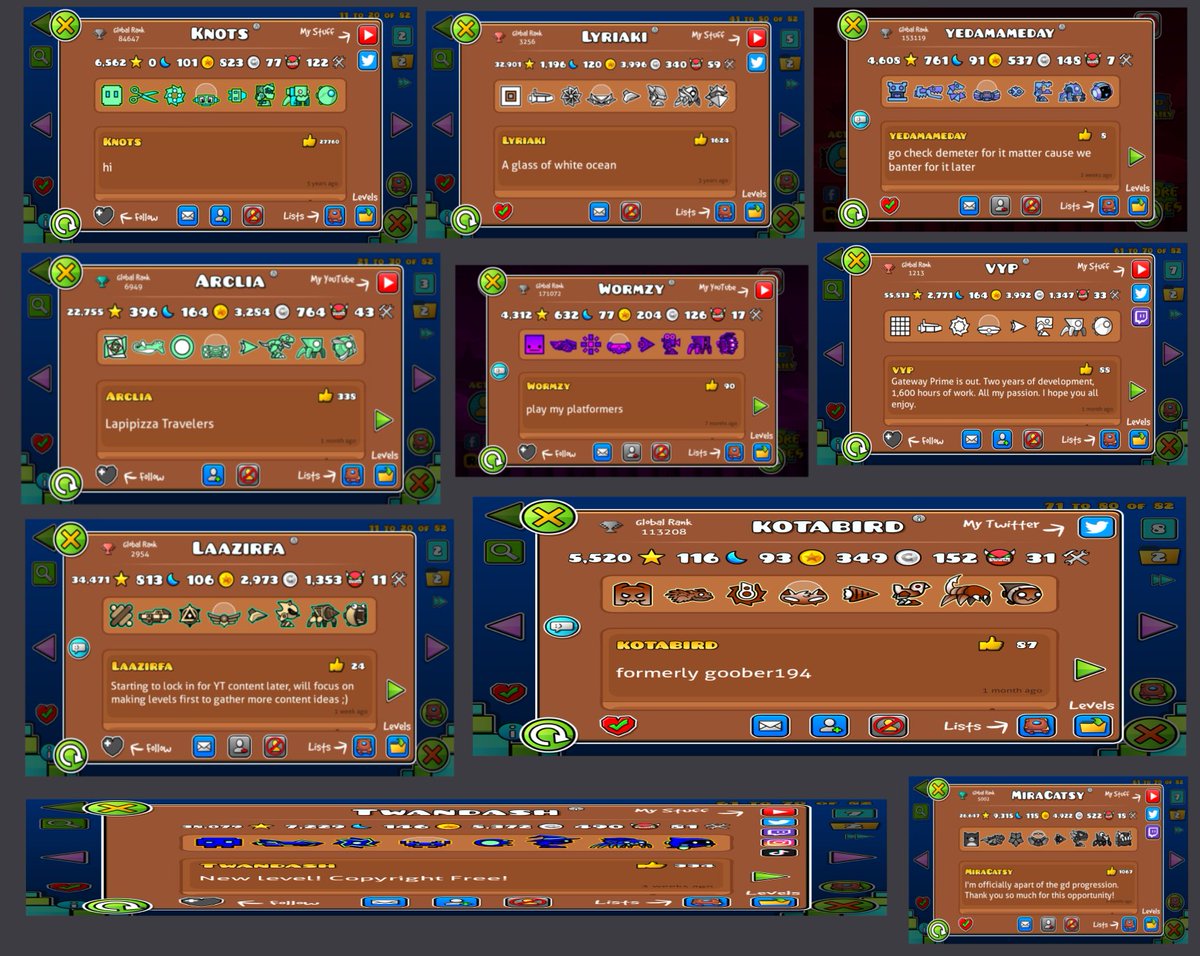 my favorite gd creators