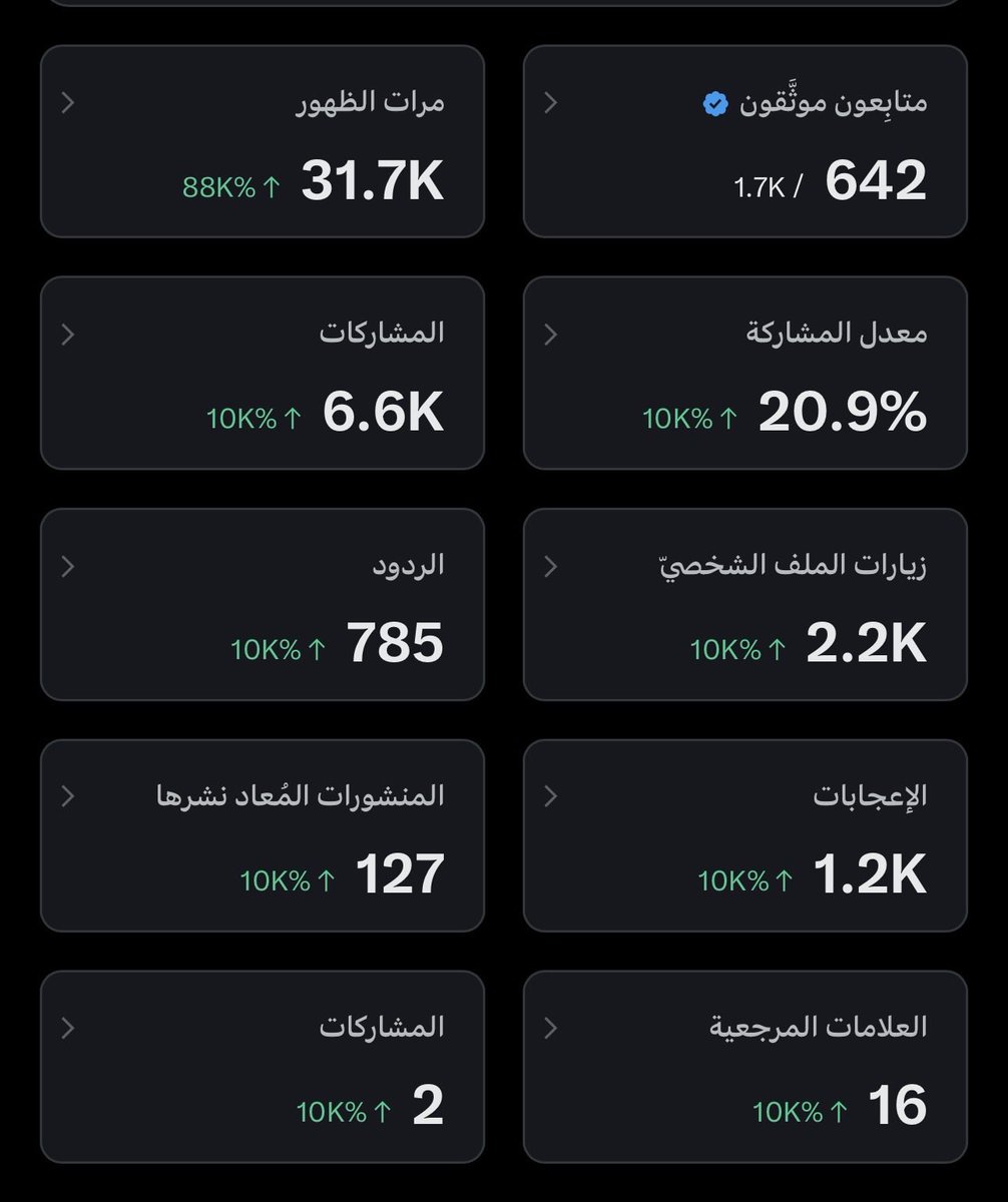 .

الـطريق طـويل 🔳

ومـع دعـمنا لـبعض يـبي يـسهل🔳

ضـفني اضـيفك 🔳

اكـتب تـم و بـرضو اضـيفك 🔳

اعاده نشر و ولايـك🔳