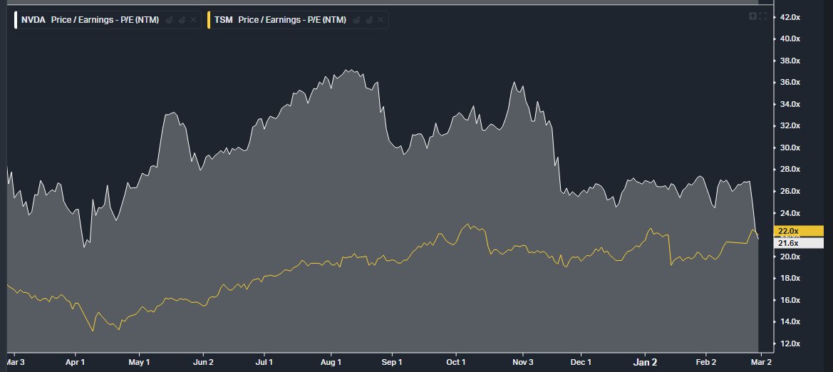 Raleigh Partners tweet media
