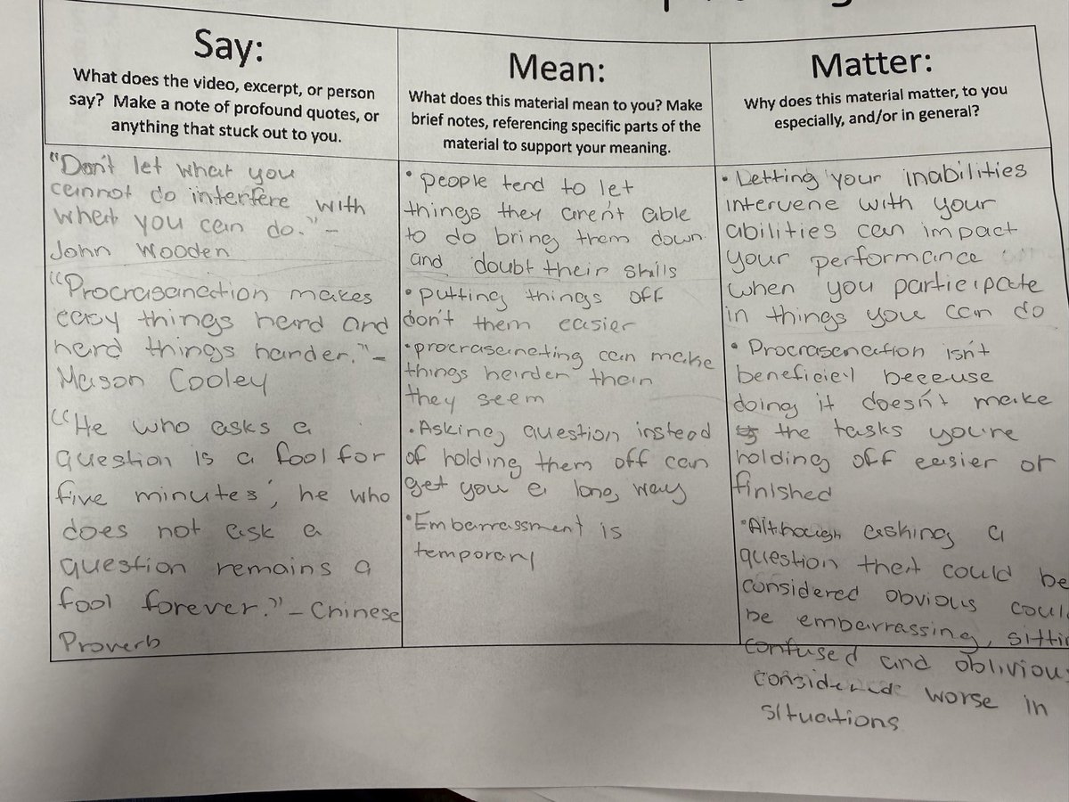 AVID at St. Andrews Middle tweet media