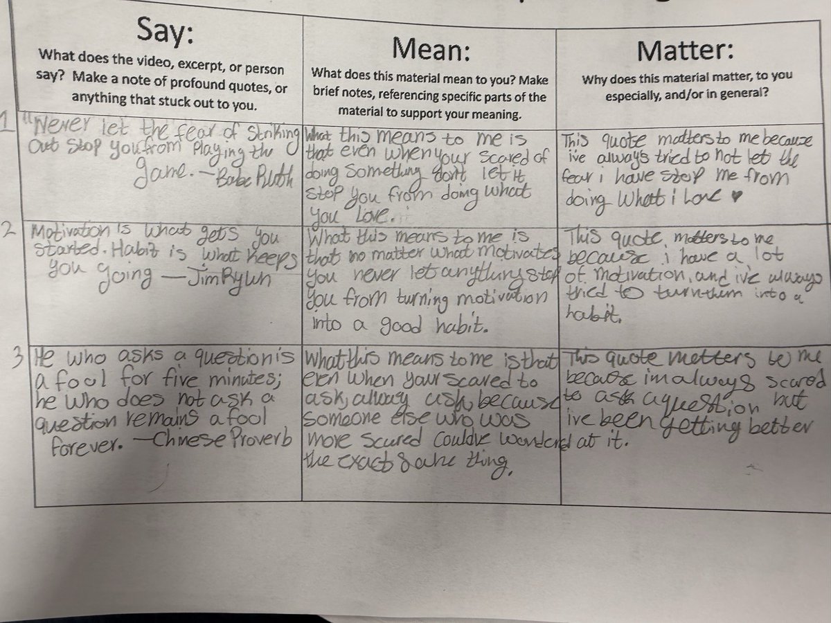 AVID at St. Andrews Middle tweet media