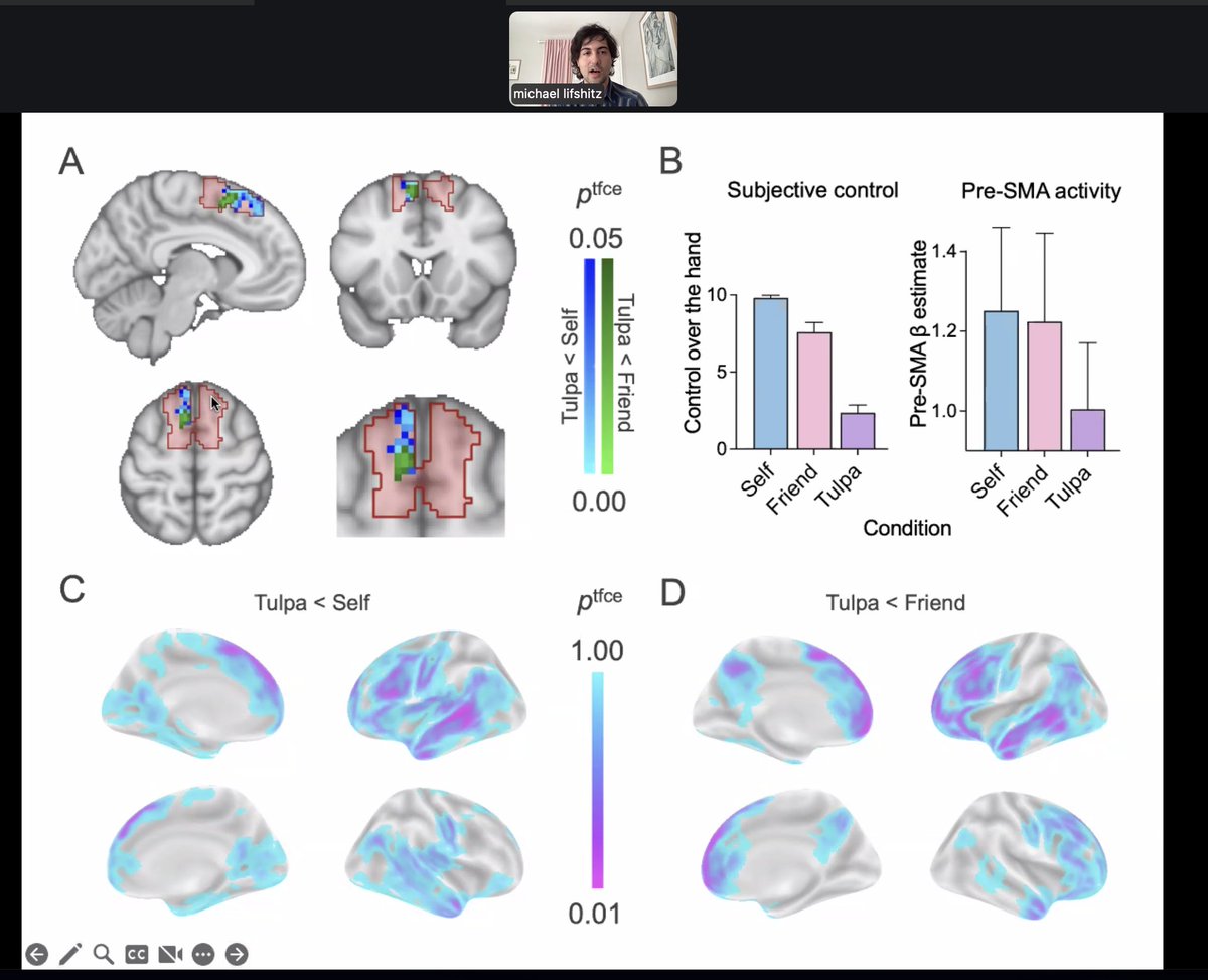 neuromichael's tweet photo. Tulpamancy? How the brain creates second subjectivity. Fascinating work with so many implications. #Tulpamancy #Plurality #ConsciousnessStudies #Neurospirituality #CognitiveScience https://t.co/i8eHRZEH2P