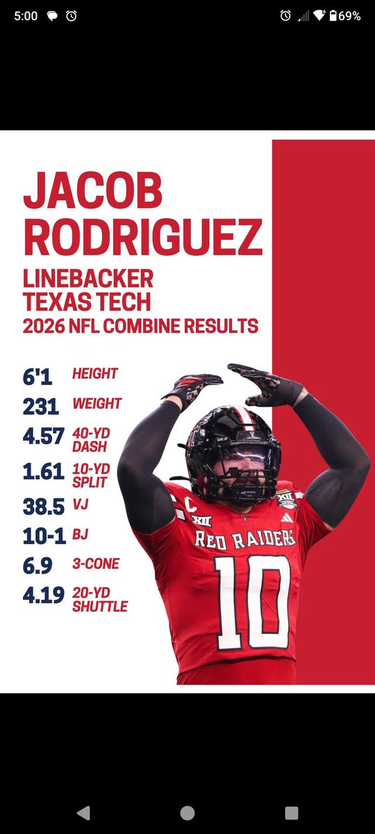 Tyce Payne tweet media