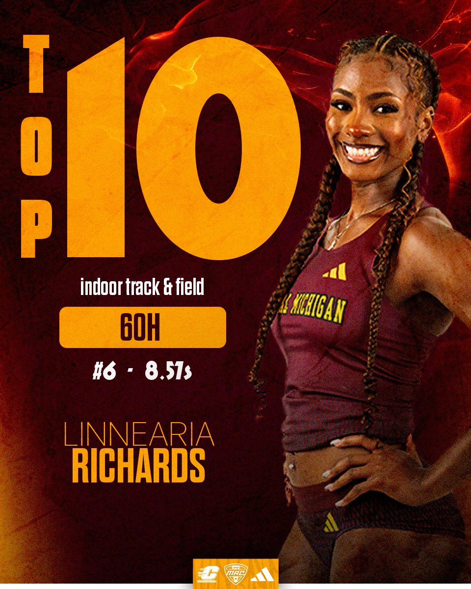 CMU T&F/XC tweet media