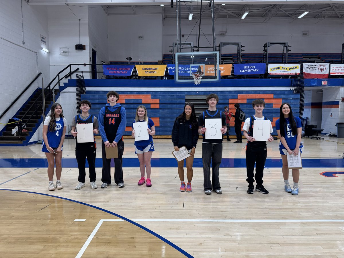 CCHS Cougars Athletics tweet media