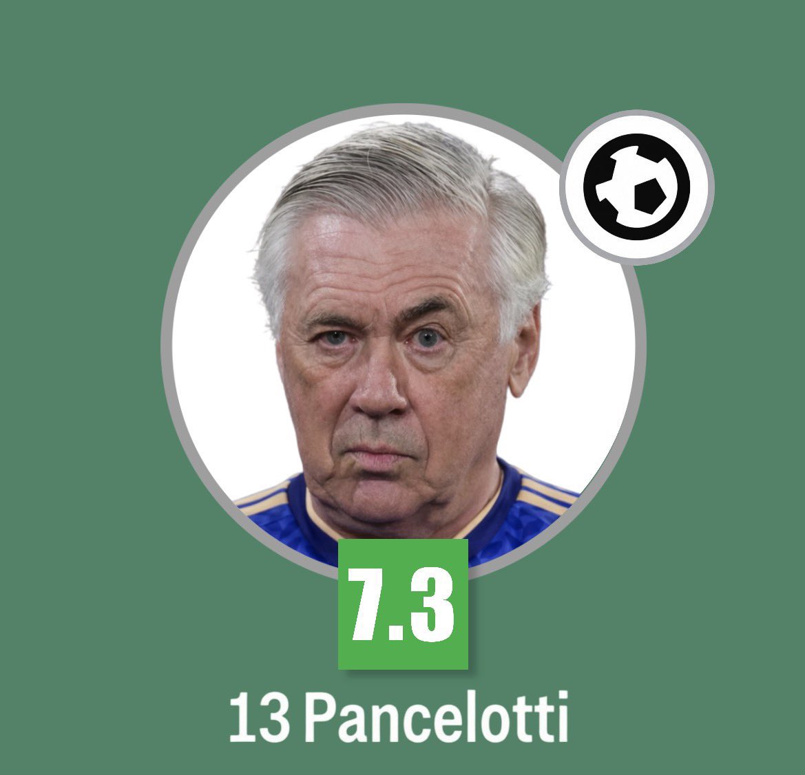 Patletico Madrid FFL tweet media