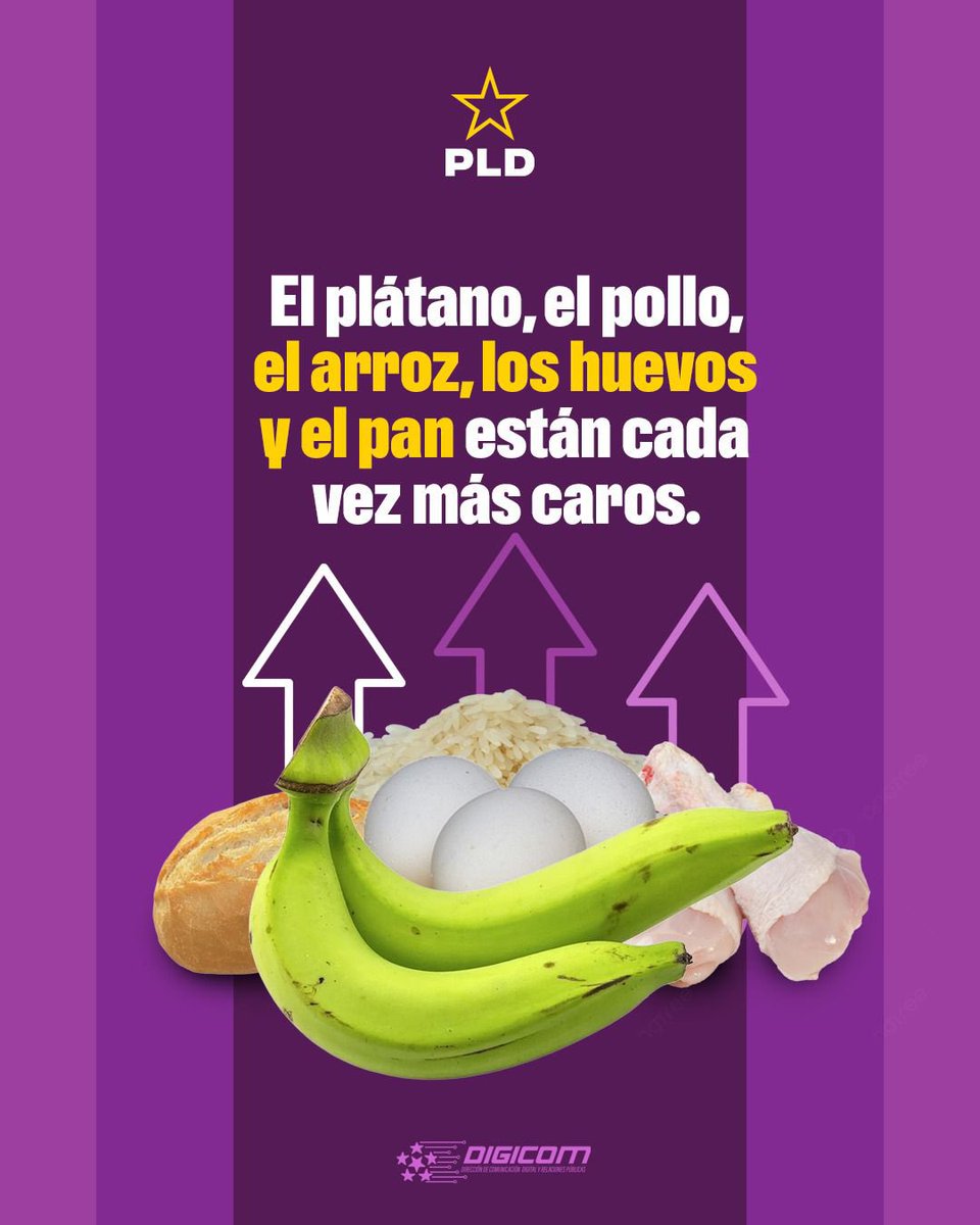 PLDCONTIGORD's tweet photo. Plátano, pollo, arroz, huevos y pan: cada vez más caros. El bolsillo del dominicano no aguanta más ↑ #NosotrosSíSabemosGobernar #VolvamosAVivirBien #ConElPLDSeVivíaMejor 

@PLDenlinea 
@JohnnyPujols https://t.co/xcdcaYWYj0