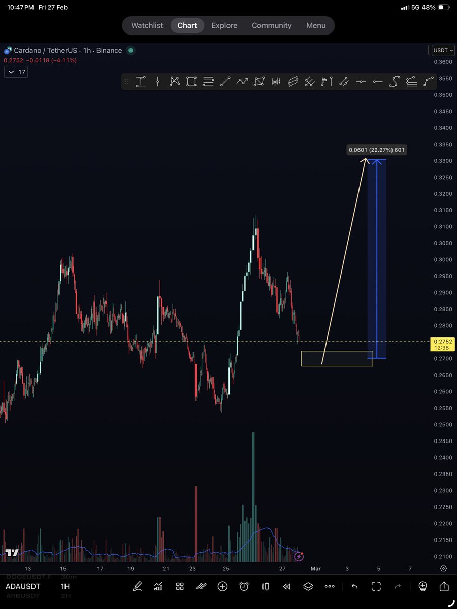 الخوارزمي tweet media