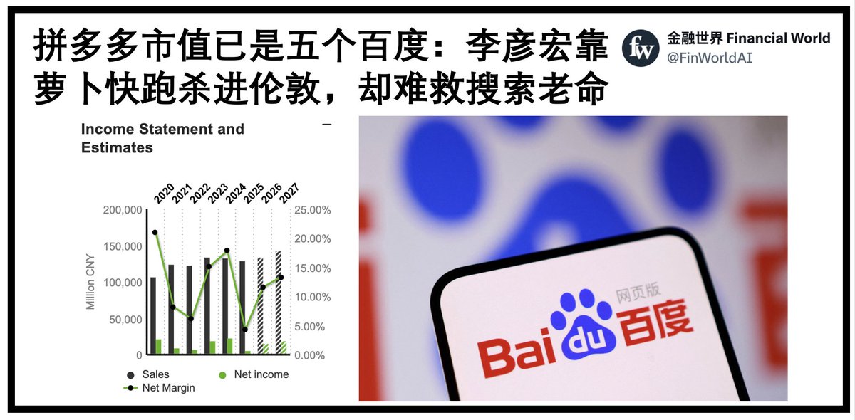 金融世界 Financial World tweet media