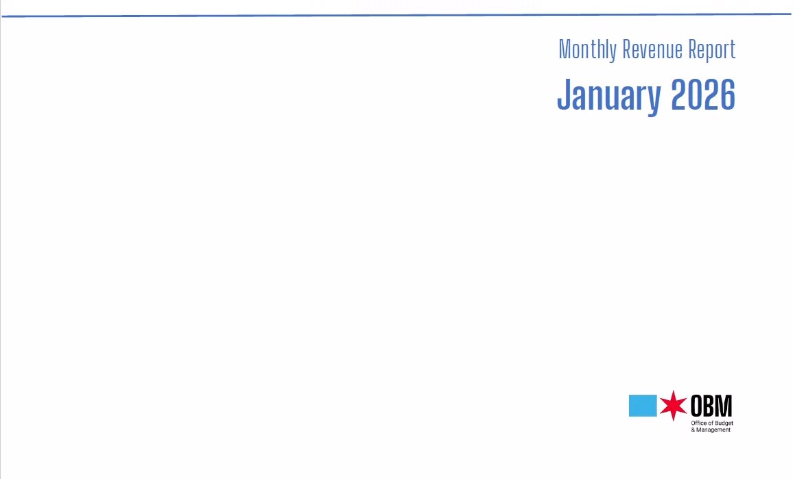 Chicago City Budget tweet media