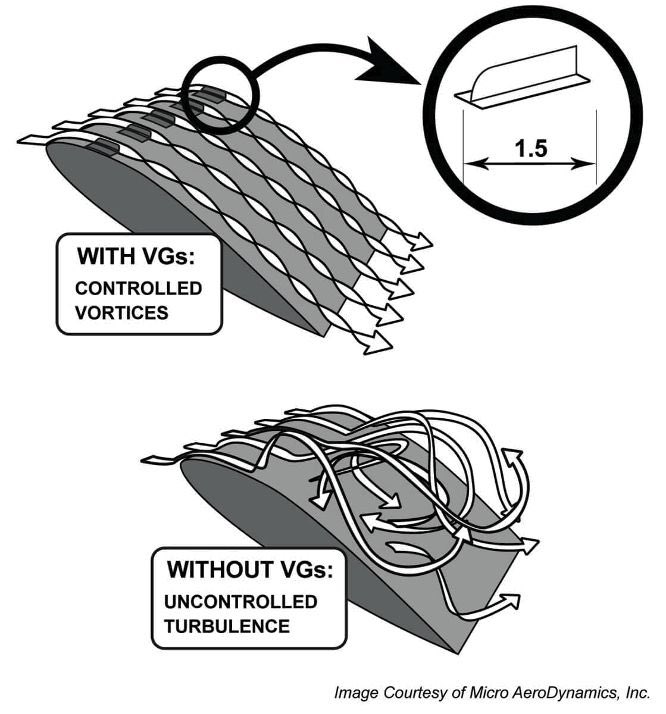 نادي هندسة الطيران والفضاء | AEC tweet media