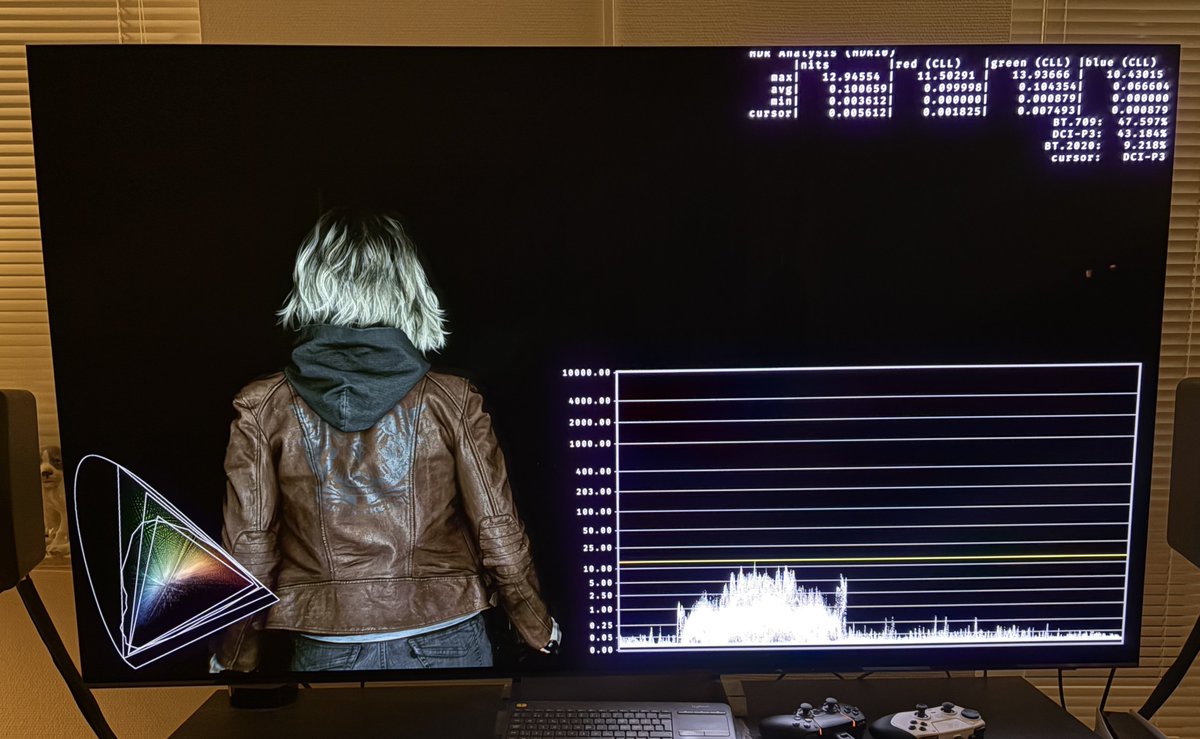 HDR game analysis tweet media