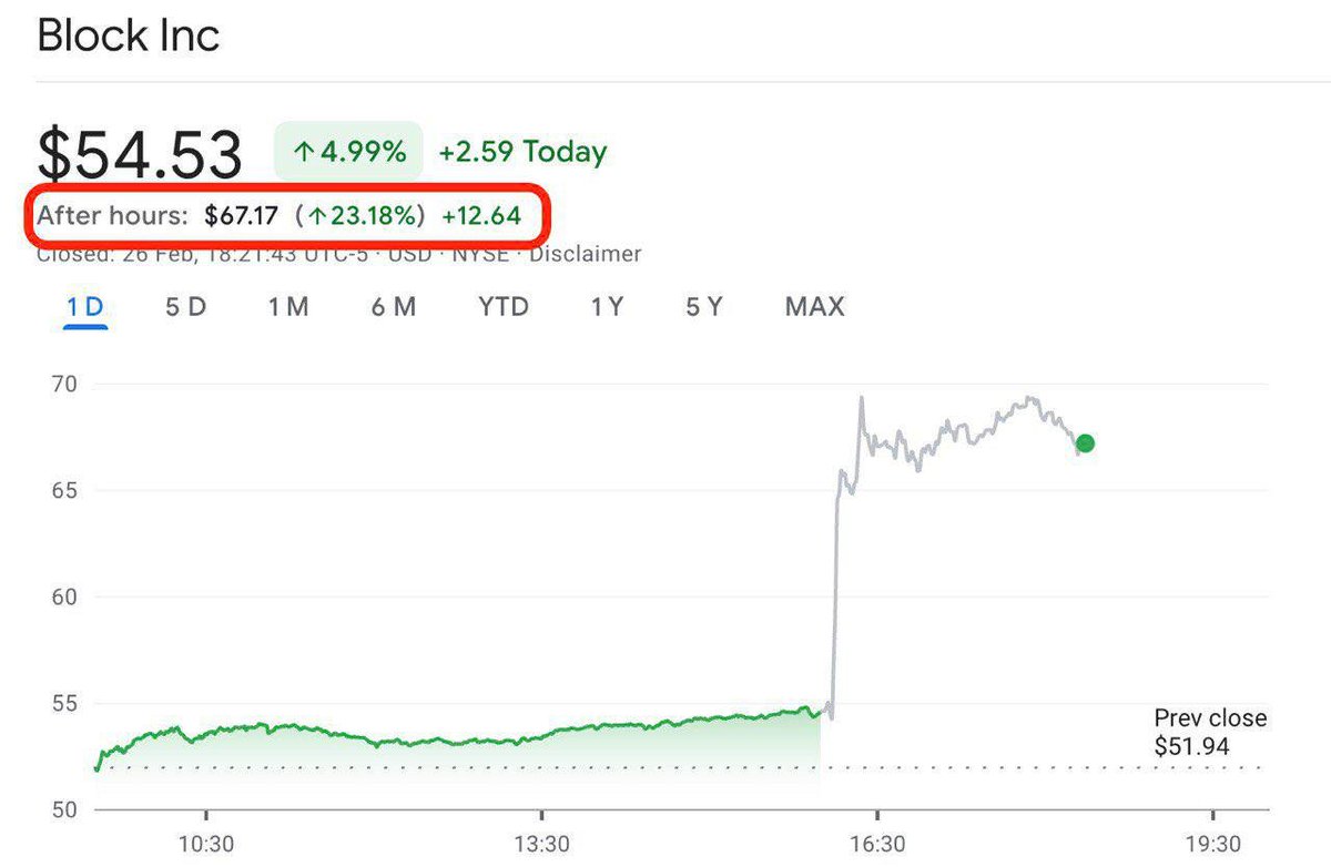 CryptoMoney tweet media