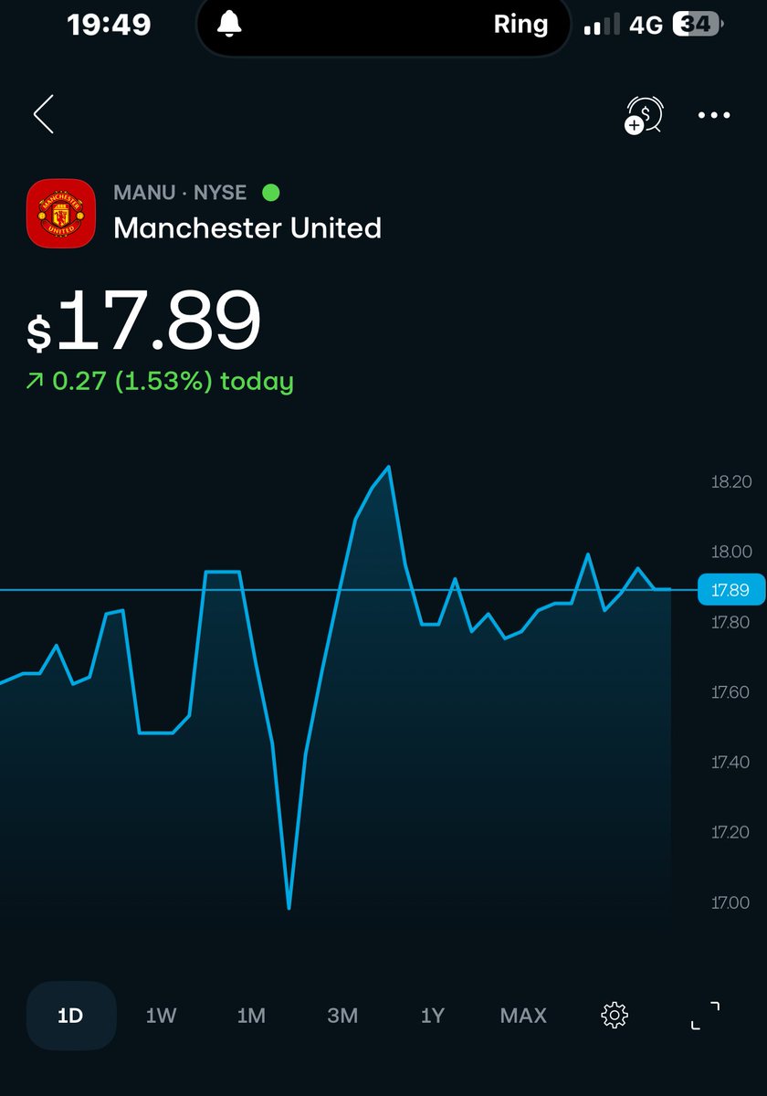 MANU IS UP TODAY 
#ManchesterUnited #MANU #ポケモン風波