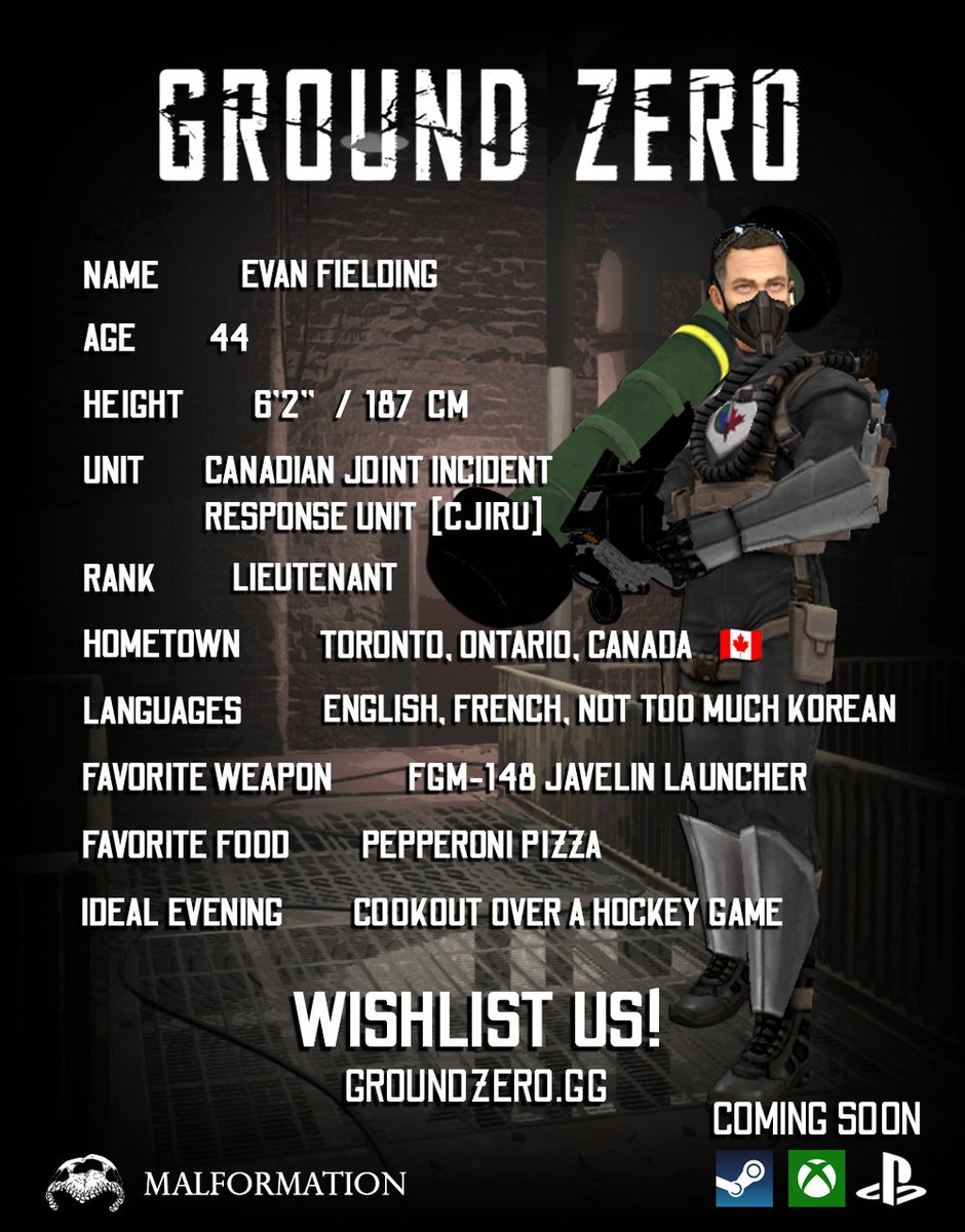 Ground Zero - Malformation Games tweet media