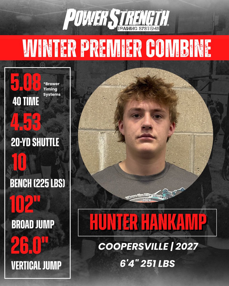 PowerStrengthTS's tweet photo. Big men moving weight and moving well.

VanderWal (’27) — Led combine at 225 bench.
Hankamp (’27) — Big frame that can move.
Kirn (’27) — Muscle &amp; endurance.
Cena (’29) — Dynamic power.

Strength meets explosiveness.
@Hank_VanderWal @HunterHankamp @RylanKirn65 https://t.co/gEfjSkX0w4