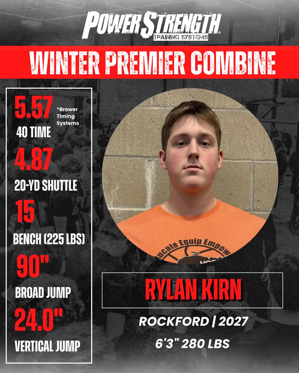 PowerStrengthTS's tweet photo. Big men moving weight and moving well.

VanderWal (’27) — Led combine at 225 bench.
Hankamp (’27) — Big frame that can move.
Kirn (’27) — Muscle &amp; endurance.
Cena (’29) — Dynamic power.

Strength meets explosiveness.
@Hank_VanderWal @HunterHankamp @RylanKirn65 https://t.co/gEfjSkX0w4