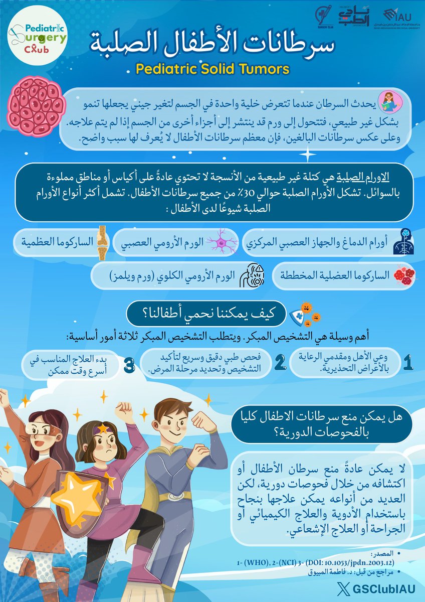 Surgery Club tweet media