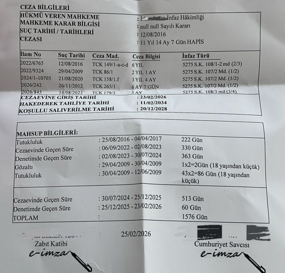Vatandaş Yeni Bir İnfaz Kanunu Bekliyor. Böyle infaz olmaz‼️
📍 İçtimalı 12 yıla yakın cezanın yatar kısmını  tamamlayıp denetimli serbestliğe ayrılıyorsun. 
📍 Daha 1 ay geçmeden 2023 yılında işlediğin basit bir suçtan 3 aylık bir cezan geliyor. 
📍 Sonuç: Şimdi deniliyor ki
