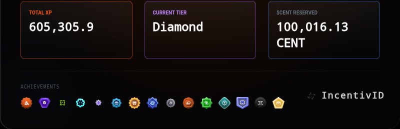 coin Art ETHGas ⛽️ $DROPEE tweet media