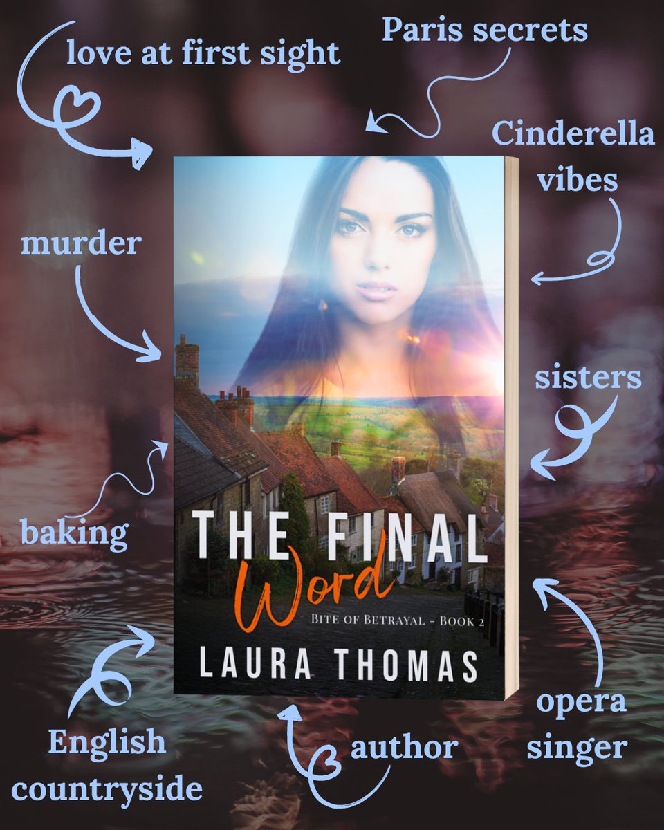 Laura_Thomas_'s tweet image. 🎙️What fun to be a guest on the @LiteraryScape Podcast! 
We chatted about THE FINAL WORD, my writing journey, research adventures in England, and that opera cake I made!
🔗Check it out: 
literaryscape.com/podcast/185

Thanks @MelissaLaShure for having me!
 #AmWriting #RomanticSuspense