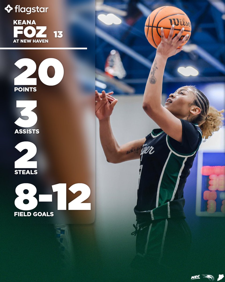 Wagner Women’s Basketball tweet media